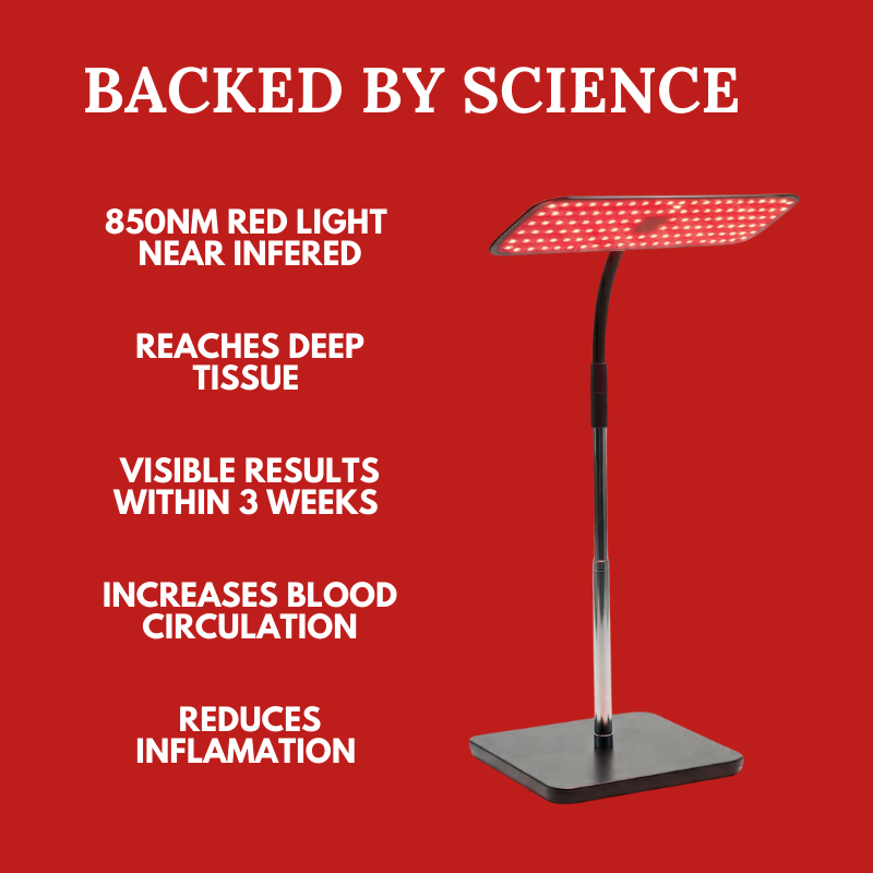 Petsol® Red Light Therapy Lamp